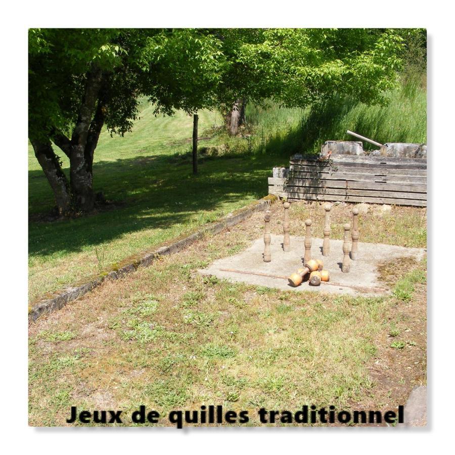 Du Moulin *